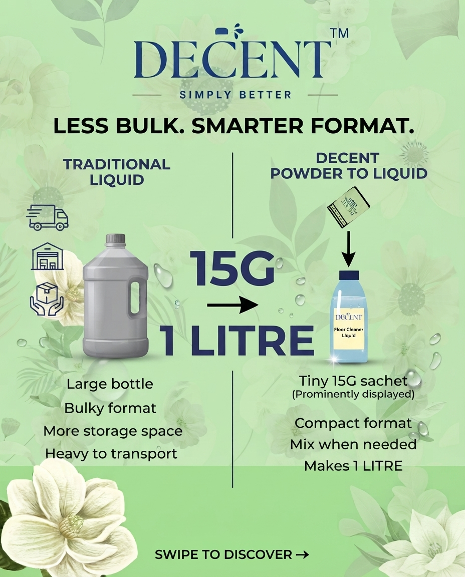 Decent Home Care Starter Plan