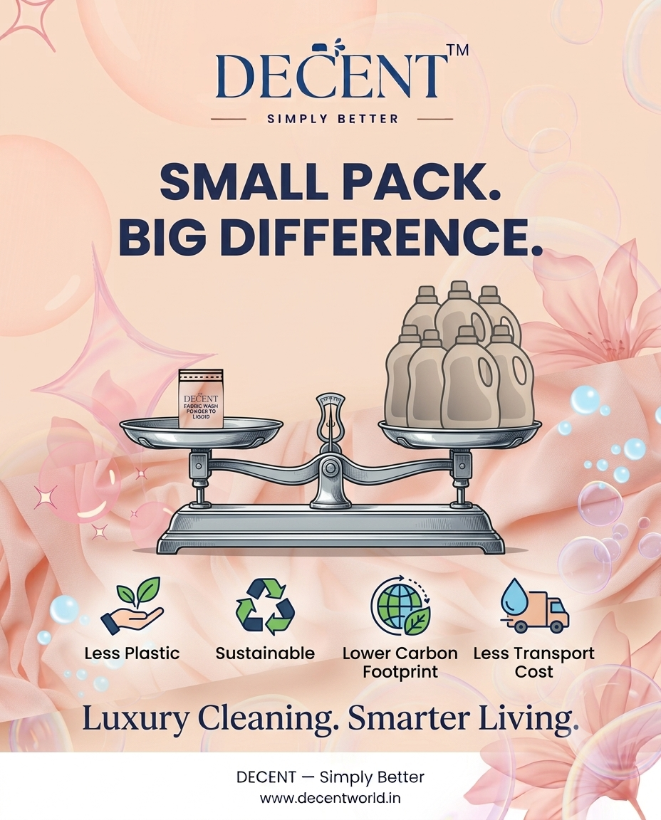 Decent Fabric Wash Powder to Liquid | 20g to 1 litre liquid Fabric Wash